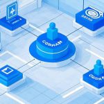Circular Economy 2.0: How Waste-Free Business Models Generate 300% ROI